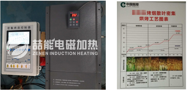 電磁加熱烘干機(jī)